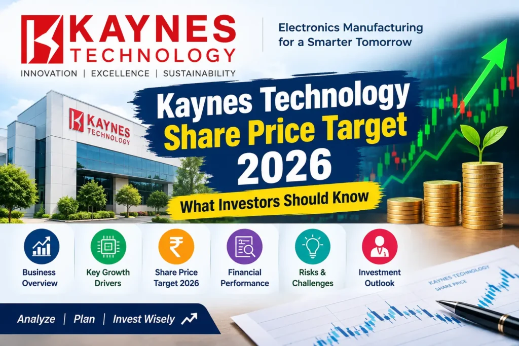 Kaynes Technology Share Price Target 2026