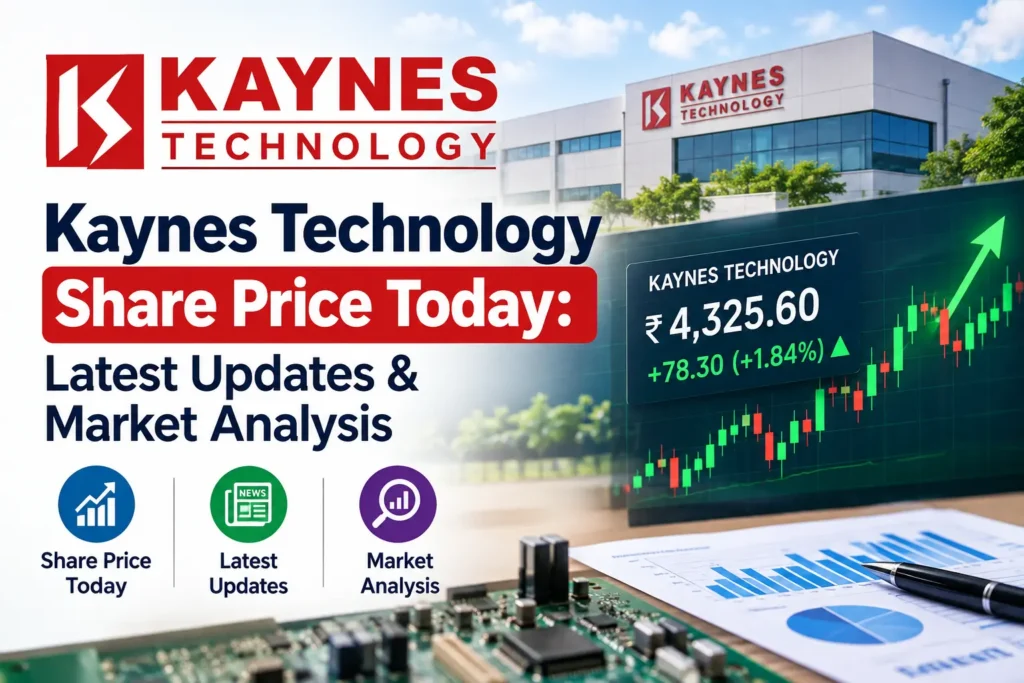 Kaynes Technology share price today