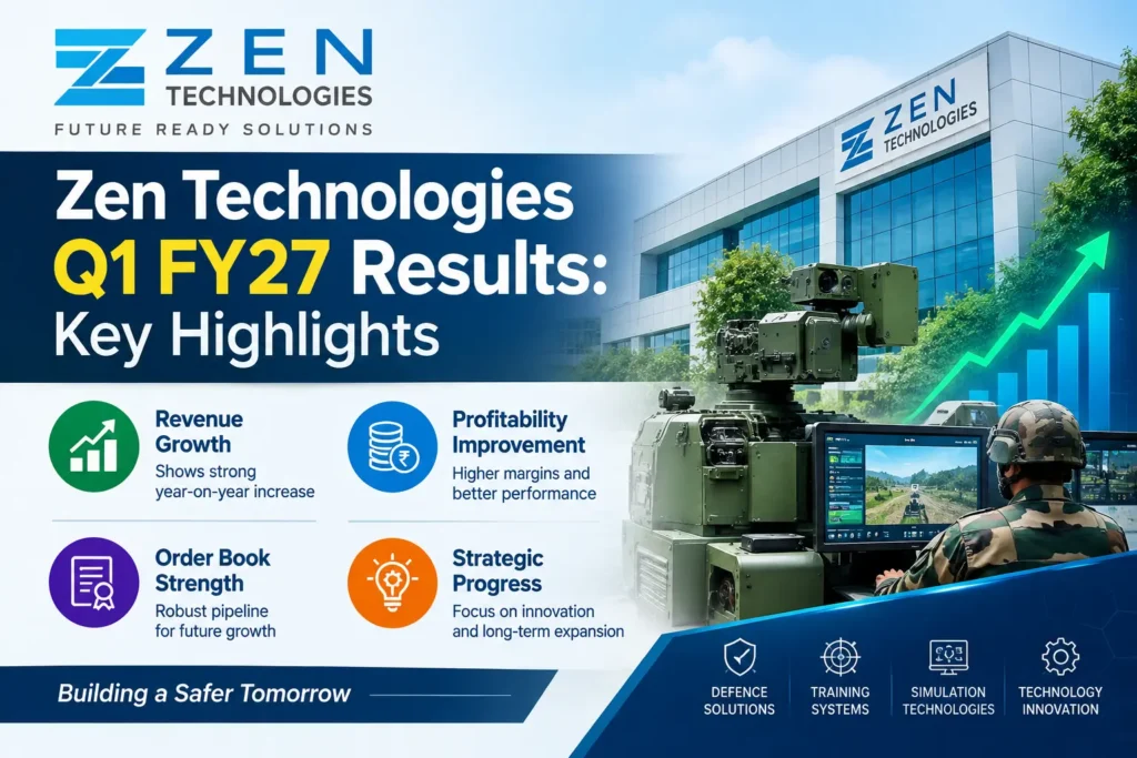 Zen Technologies Q1 FY27 results