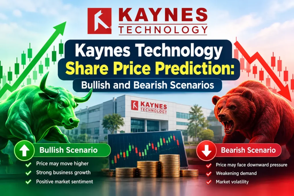 Kaynes Technology Share Price Prediction: Bullish and Bearish Scenarios Kaynes Technology Share Price